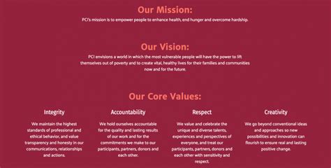 10 Killer NonProfit Mission Statements to Check Out | Classy