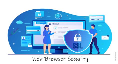 Evaluating Web Browser Security Settings for Internet Protection