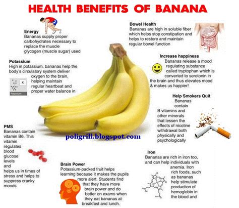 PoliGrill: Weight Loss Diet with Banana