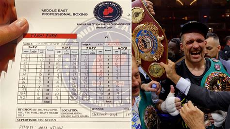 Tyson Fury vs Oleksandr Usyk official scorecards revealed as fans slam ...