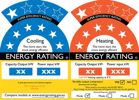 How to improve efficiency of your heating and air conditioning