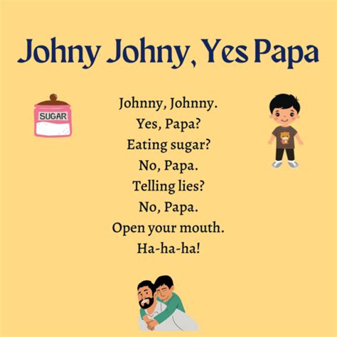 Johny Johny, Yes Papa Printable Lyrics, Origins, and Video