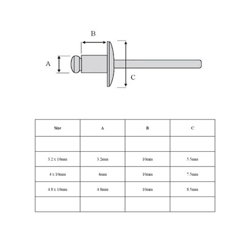 100 x Aluminium Blind Pop Rivets 3.2mm, 4mm & 4.8mm – Homesmart