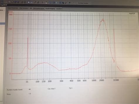 Large DNA fragments after ChIP, is it possible to sonicate again before library preparation ...