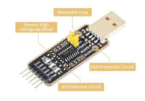 USB To UART Module, Type-A High Baud Rate Transmission