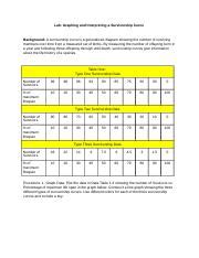 Copy of Survivorship Curve Activity - Lab: Graphing and Interpreting a Survivorship Curve ...