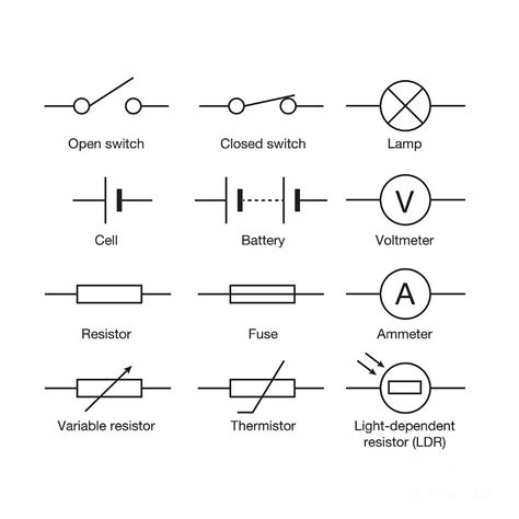 Electrical Component Symbols by Science Photo Library