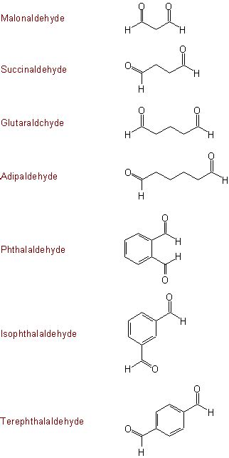 Rule C-305 Aldehydes (Trivial Names)