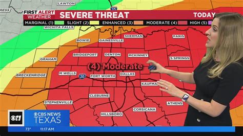 First Alert Weather: Severe storms could bring significant threats to North Texas - YouTube