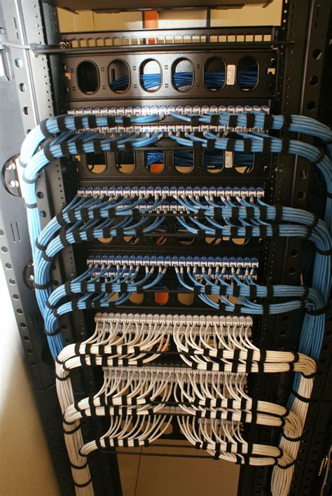 Cat6 Patch Panel Wiring