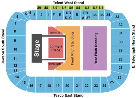 Ricoh Arena Seating Map | Brokeasshome.com