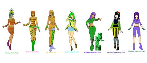 Little Planet Past Humanized by 20SeasonalShanty24 on DeviantArt