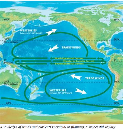 Polynesian trade winds | Teaching programs, World geography, Workbook