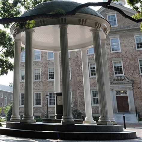 University of North Carolina, Chapel Hill - Hillel International