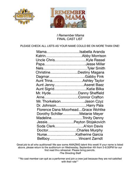 Cast and Production List - GRIFFITH THEATRE COMPANY