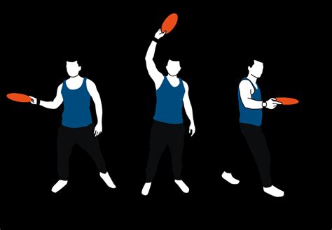 The three main throwing techniques in Ultimate Frisbee are, from left... | Download Scientific ...