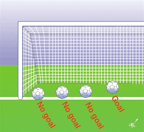 Soccer Law 10 – The Method of Scoring