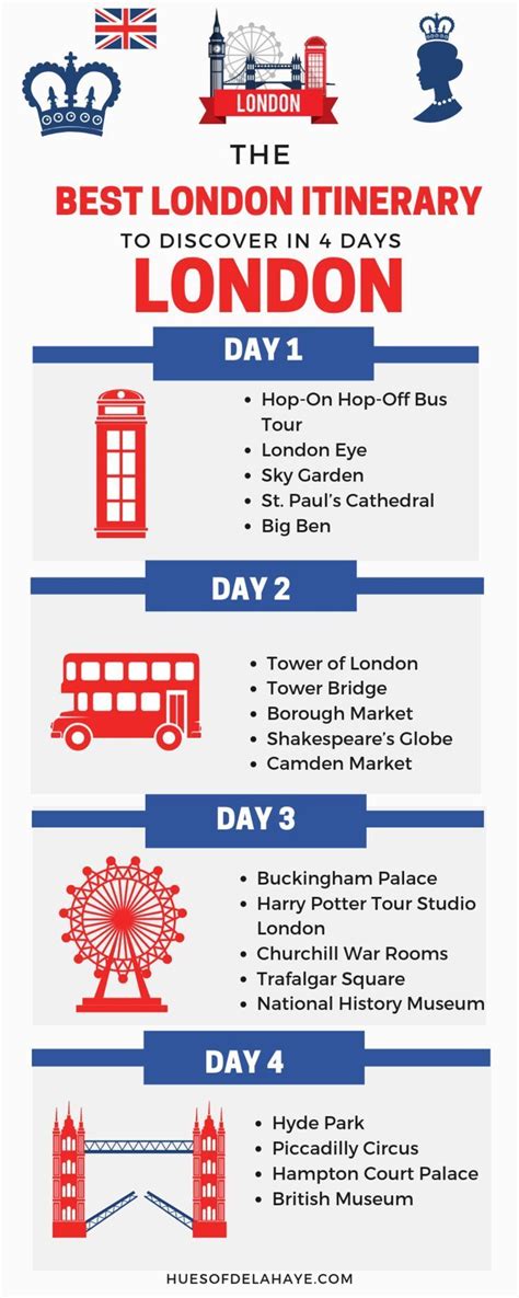 4 Day London Itinerary| How To Spend An Epic 4 Days In London By A Local — HUES OF DELAHAYE ...