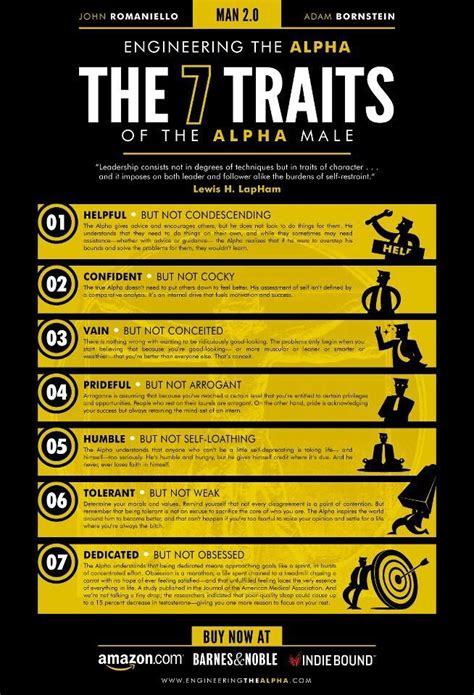 Alpha Male | Alpha male, Alpha male traits, At home workouts