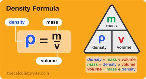 Specific volume calculator - ZaraIshabel