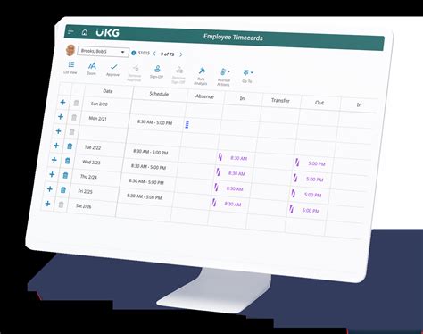 UKG Pro Workforce Management - Time and Attendance | UKG