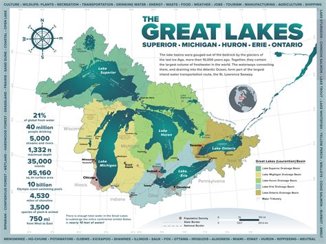 Printable Great Lakes Map - Printable Word Searches