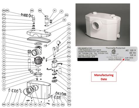 Saniflo Spare Parts Replacement | Reviewmotors.co