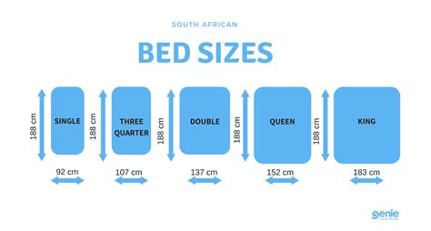 Bed Sizes In South Africa - Genie Beds