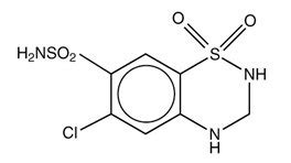 Maxzide - FDA prescribing information, side effects and uses