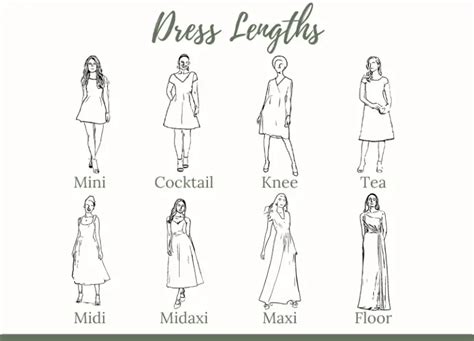 A Guide To Dress Lengths: Find The Perfect Fit For Your Height