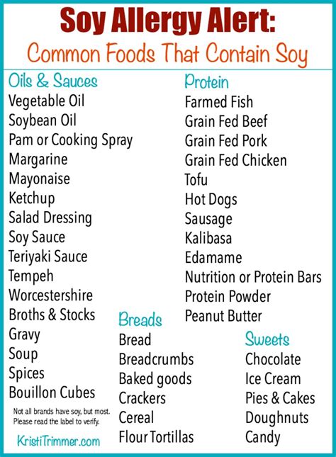 Soy Allergy Alert: Common Foods That Contain Soy