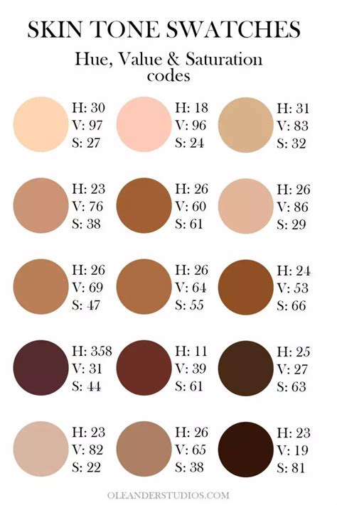 Skin tone palette & codes | Colors for skin tone, Skin palette, Skin color palette