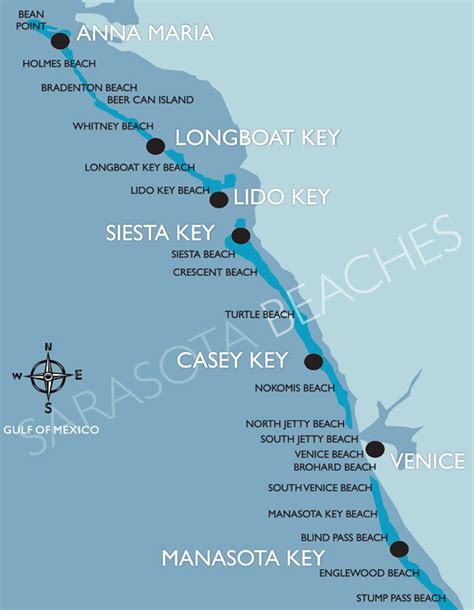 Sarasota Beaches on Florida's Southwest Gulf coast