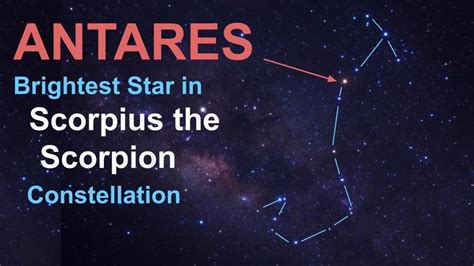 Antares: The Brightest Star in Scorpius the Scorpius