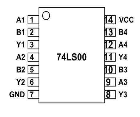 74LS00 Pinout, Configuration, Equivalent, Circuit & Datasheet