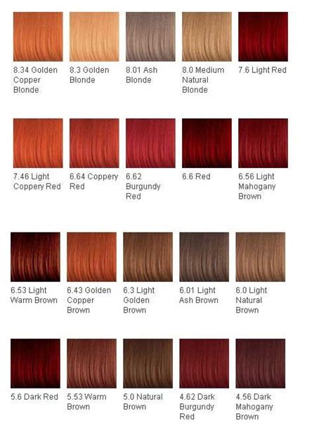 Hair color chart, might dye my hair the burgundy red | Red hair color ...