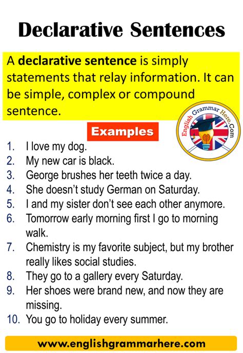 10 example of declarative sentence - English Grammar Here