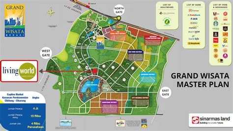 O2+ Urban Pop, Cluster Baru Grand Wisata Bekasi