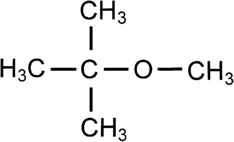 Chemical Makeup Of Petroleum | Saubhaya Makeup