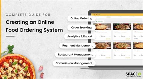 How to build an online food ordering system? (Complete Guide)