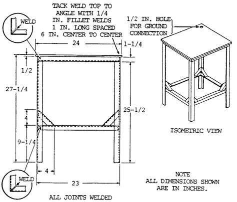 Welding Table Build