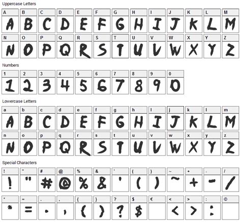 Ninja Naruto Font Download - Fonts4Free