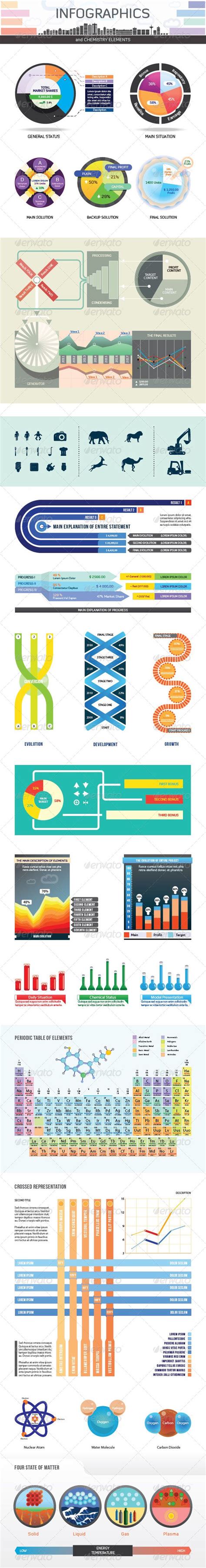 Infographics and Chemistry Elements | Infographic, Infographic ...