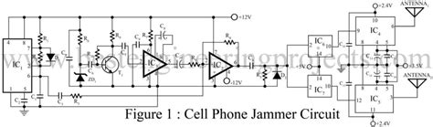 Cell Phone Jammer Circuit | Best Engineering Projects