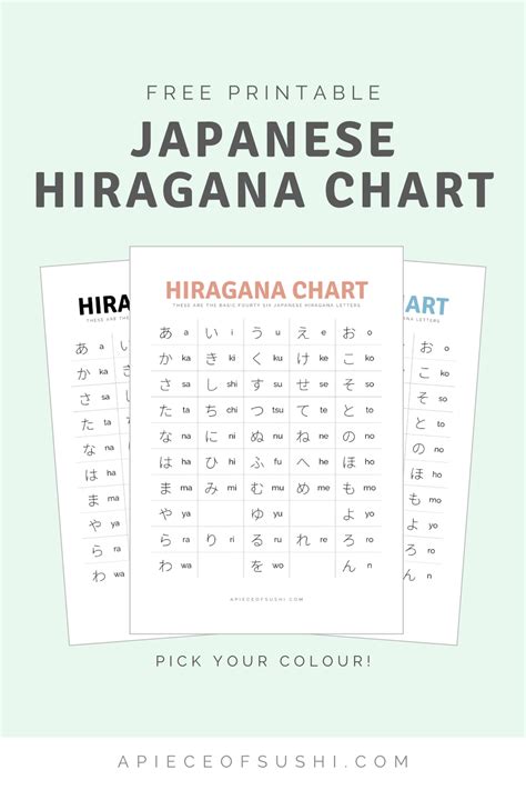 Hiragana Printable Flashcards