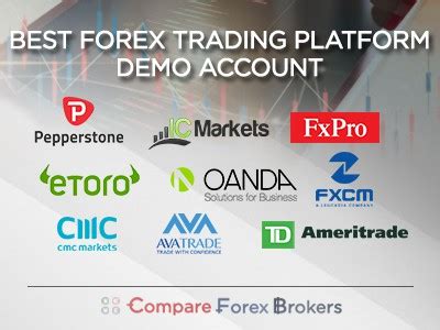 Plus500 Demo Account for Forex Trading 2020 - Read Our Review