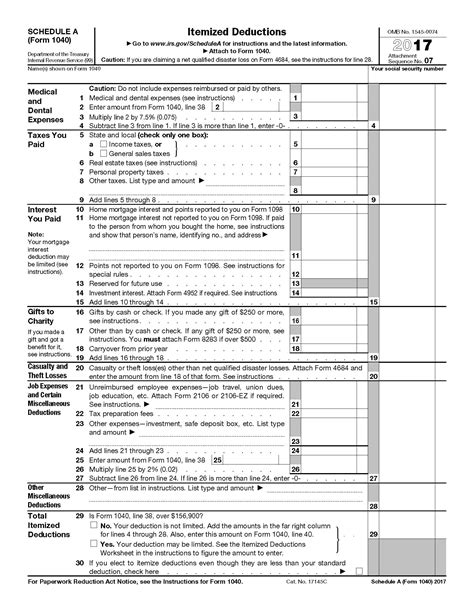 2017 Irs Tax Forms 1040 Schedule A Itemized Deductions | 2021 Tax Forms ...