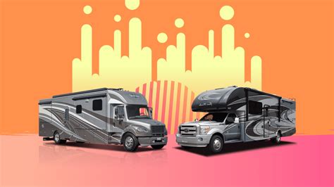 5 Best Super C RVs (with YouTube Video Tours) - Drivin' & Vibin'