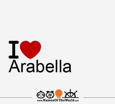 Arabella, Arabella name, meaning of Arabella