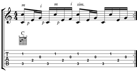 How to Play the Travis Fingerpicking Pattern - Fret Dojo